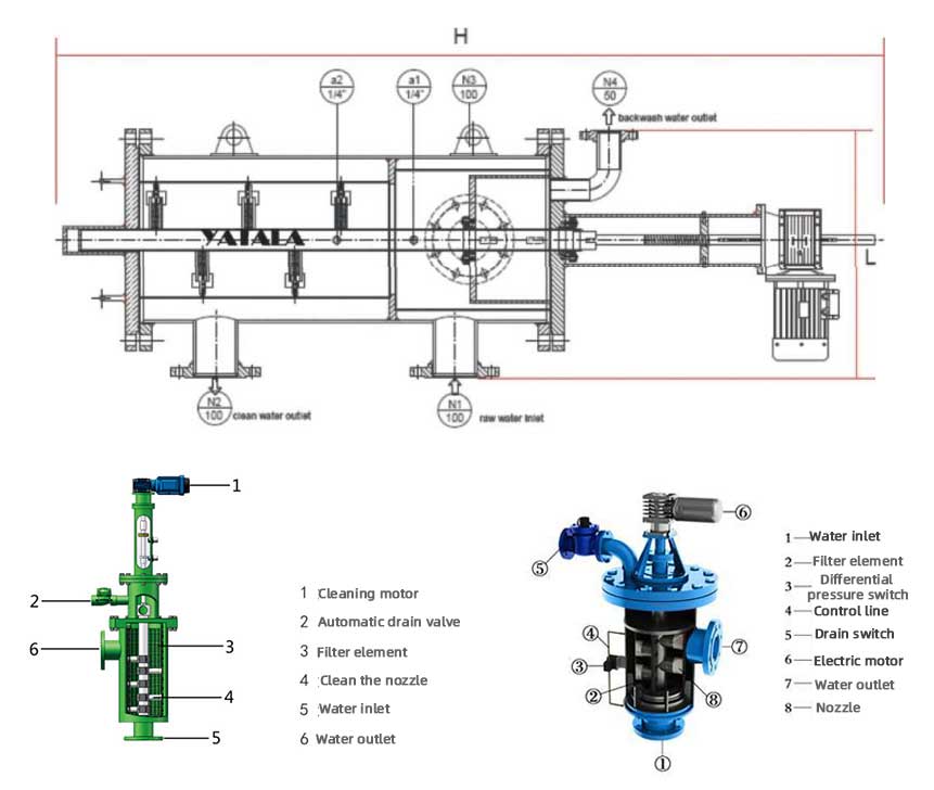 horizontal automatic suction screen filter - self cleaning filter