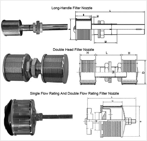 Stainless Steel Water Nozzle