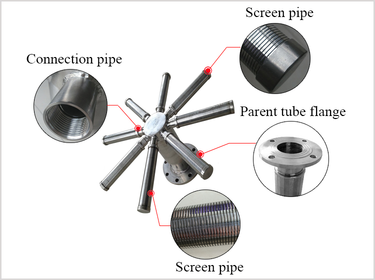 Stainless Steel Water Header Laterals Distributor,Header Lateral Hub, Price