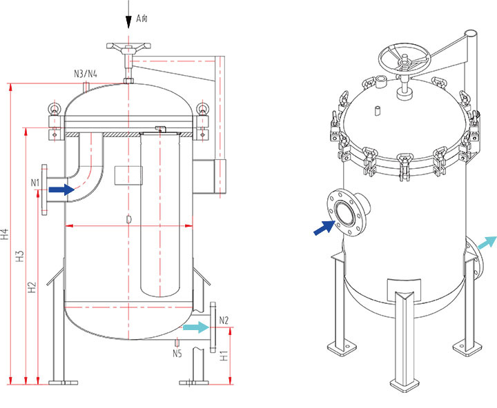 Multi Bag Filter