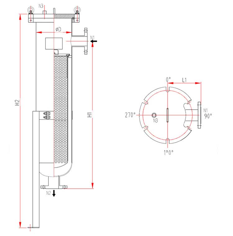 Single Bag Filter