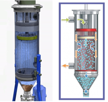 how do self-cleaning filters work