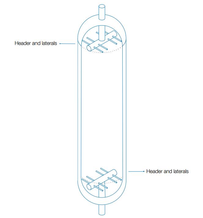 Bottom Header Pipe Reactor Screen Factory