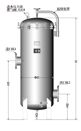 Stainless Steel Security Filter