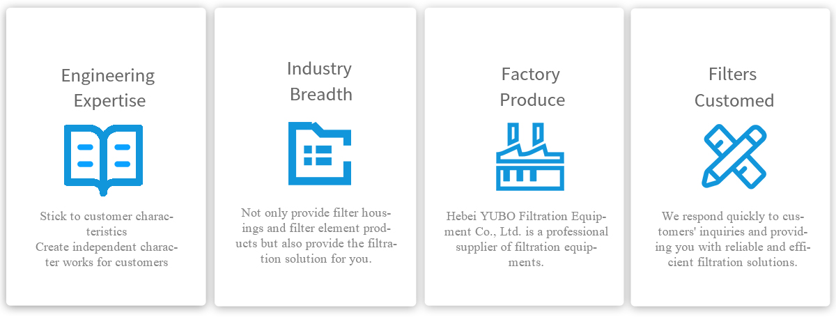 YUBO-Your Trusted Manufacturer&Exporter for Filters