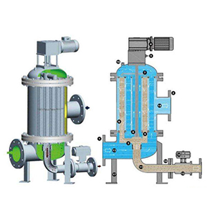 Automatic Backwash Filter Supplier