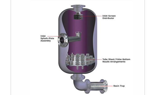Screen Nozzle and Resin Trap for Ion Exchange Columns - Wedge Wire Filter