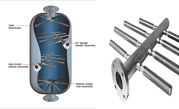 Wedge Wire Hub and Header Lateral Distributor|Vessel Internal for Sale
