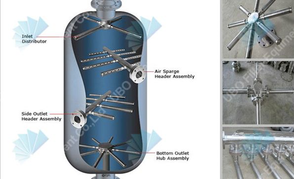 Stainless Steel Lateral Hub Vessel Internal